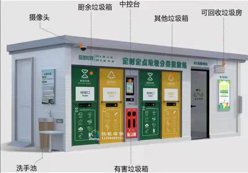 智能垃圾房